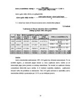 Referāts 'AS "Hanzas maiznīca" finansiālā stāvokļa analīze', 24.