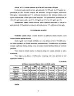 Referāts 'AS "Hanzas maiznīca" finansiālā stāvokļa analīze', 34.