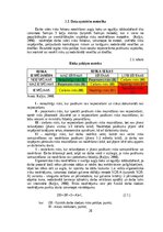 Diplomdarbs 'Darba vides riska faktoru ietekme uz nodarbināto veselību augļu koku un ogulāju ', 28.