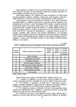 Diplomdarbs 'Darba vides riska faktoru ietekme uz nodarbināto veselību augļu koku un ogulāju ', 33.