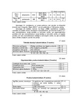 Diplomdarbs 'Darba vides riska faktoru ietekme uz nodarbināto veselību augļu koku un ogulāju ', 42.