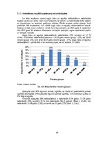 Diplomdarbs 'Darba vides riska faktoru ietekme uz nodarbināto veselību augļu koku un ogulāju ', 44.