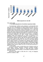 Diplomdarbs 'Darba vides riska faktoru ietekme uz nodarbināto veselību augļu koku un ogulāju ', 47.