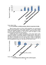 Diplomdarbs 'Darba vides riska faktoru ietekme uz nodarbināto veselību augļu koku un ogulāju ', 49.