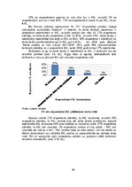 Diplomdarbs 'Darba vides riska faktoru ietekme uz nodarbināto veselību augļu koku un ogulāju ', 50.
