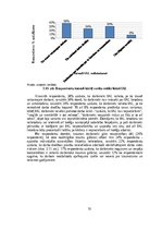 Diplomdarbs 'Darba vides riska faktoru ietekme uz nodarbināto veselību augļu koku un ogulāju ', 51.