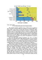 Diplomdarbs 'Darba vides riska faktoru ietekme uz nodarbināto veselību augļu koku un ogulāju ', 53.