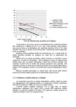 Diplomdarbs 'Darba vides riska faktoru ietekme uz nodarbināto veselību augļu koku un ogulāju ', 55.