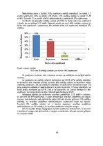 Diplomdarbs 'Darba vides riska faktoru ietekme uz nodarbināto veselību augļu koku un ogulāju ', 56.
