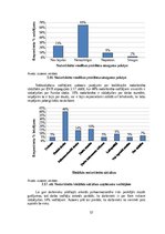 Diplomdarbs 'Darba vides riska faktoru ietekme uz nodarbināto veselību augļu koku un ogulāju ', 57.