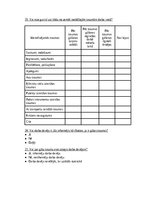 Diplomdarbs 'Darba vides riska faktoru ietekme uz nodarbināto veselību augļu koku un ogulāju ', 71.