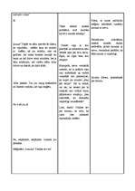 Konspekts 'Intervija ar mazpazīstamu personu', 7.