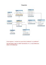 Paraugs 'Datu bāzes apraksts transporta pakalpojumu firmai', 3.