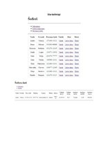 Paraugs 'Datu bāzes apraksts transporta pakalpojumu firmai', 7.