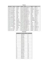 Paraugs 'Datu bāzes apraksts transporta pakalpojumu firmai', 16.