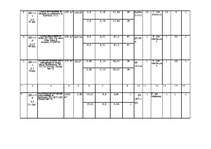 Referāts 'Zemes darbi', 21.