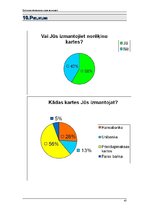 Referāts 'Norēķinu kartes', 43.