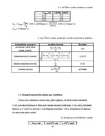Referāts 'Ūdens ķīmiskā analīze', 16.