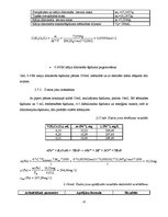 Referāts 'Ūdens ķīmiskā analīze', 23.