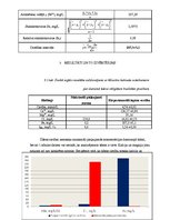 Referāts 'Ūdens ķīmiskā analīze', 24.