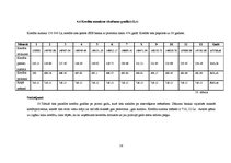 Diplomdarbs 'Viesu mājas izveide Sidrabenes pagastā', 58.