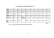 Diplomdarbs 'Viesu mājas izveide Sidrabenes pagastā', 59.