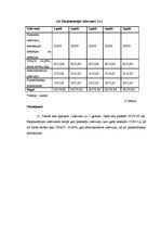 Diplomdarbs 'Viesu mājas izveide Sidrabenes pagastā', 63.