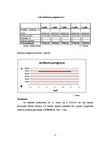 Diplomdarbs 'Viesu mājas izveide Sidrabenes pagastā', 71.