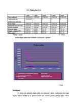 Diplomdarbs 'Viesu mājas izveide Sidrabenes pagastā', 72.