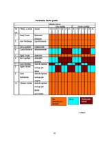 Diplomdarbs 'Viesu mājas izveide Sidrabenes pagastā', 82.