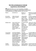 Konspekts 'Kā vides piesārņojums ietekmē organismus ekosistēmās?', 1.