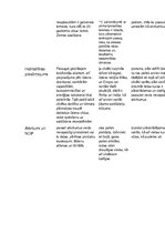 Konspekts 'Kā vides piesārņojums ietekmē organismus ekosistēmās?', 2.