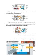Konspekts 'Gaisa kondicionēšana peldbaseinos un akvaparkos', 7.