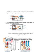 Konspekts 'Gaisa kondicionēšana peldbaseinos un akvaparkos', 9.