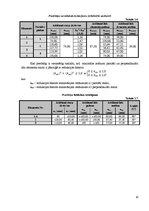 Konspekts 'Savienojums ar pretbīdņiem, tā konstruēšana un aprēķins', 10.
