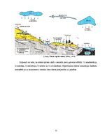 Diplomdarbs 'Latvijas upju baseinu ūdens bilances rādītāju noteikšana', 12.