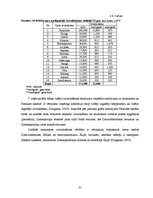 Diplomdarbs 'Latvijas upju baseinu ūdens bilances rādītāju noteikšana', 21.