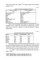 Diplomdarbs 'Sabiedrisko attiecību loma uzņēmuma tēla veidošanā', 21.