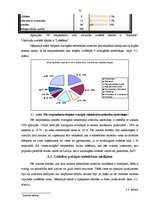 Diplomdarbs 'Sabiedrisko attiecību loma uzņēmuma tēla veidošanā', 70.