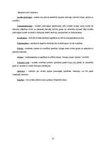 Referāts 'Sieviešu un vīriešu sociālo lomu nozīme saskarsmē', 28.