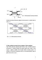 Referāts 'Pieejas tīklos izmantotās optiskās tehnoloģijas', 8.