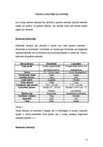 Referāts 'Pieejas tīklos izmantotās optiskās tehnoloģijas', 14.