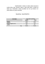 Konspekts 'Tiesu medicīna', 5.