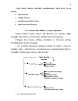 Diplomdarbs 'Pašvaldības budžeta efektīvas izmantošanas organizēšana', 8.