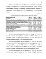 Diplomdarbs 'Pašvaldības budžeta efektīvas izmantošanas organizēšana', 47.