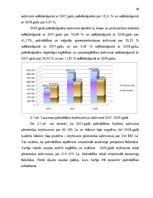 Diplomdarbs 'Pašvaldības budžeta efektīvas izmantošanas organizēšana', 48.