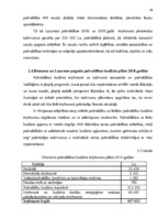 Diplomdarbs 'Pašvaldības budžeta efektīvas izmantošanas organizēšana', 50.