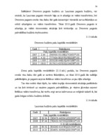 Diplomdarbs 'Pašvaldības budžeta efektīvas izmantošanas organizēšana', 56.