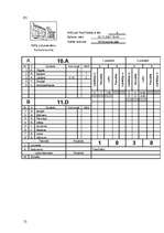 Referāts 'Zinātniski pētnieciskais darbs par florbola sacensību rīkošanu', 14.