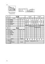 Referāts 'Zinātniski pētnieciskais darbs par florbola sacensību rīkošanu', 28.